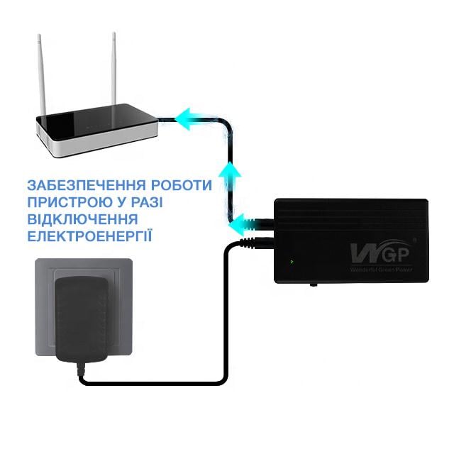 Міні-акумулятор UPS 12v2a 22,2 Вт/год - фото 3