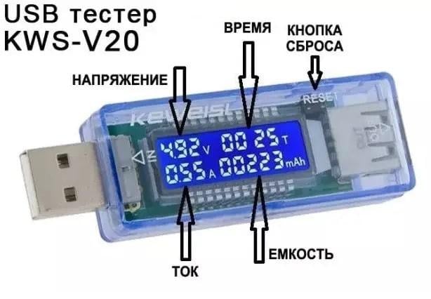 Тестер USB Keweisi KWS-V20 72х13,5х23 мм Синій (13659763) - фото 3