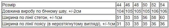 Штани жіночі Носи Своє р. 48 Темно-синій (8391-023) - фото 3