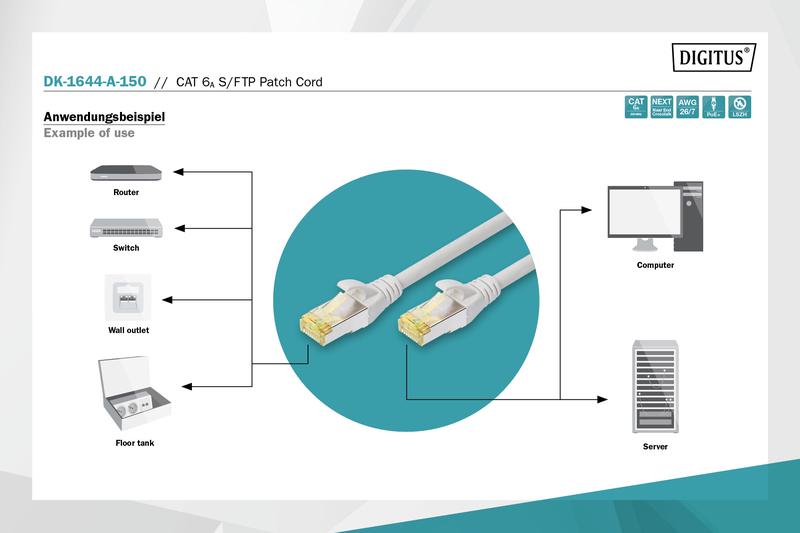 Патч-корд Digitus Cat 6a S-FTP AWG 26/7 15 м Серый (ERC-DK-1644-A-150) - фото 4