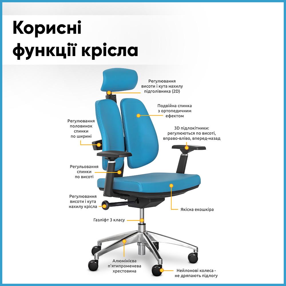 Крісло Mealux Tempo Duo Blue (Y-551 KBL Duo) - фото 3