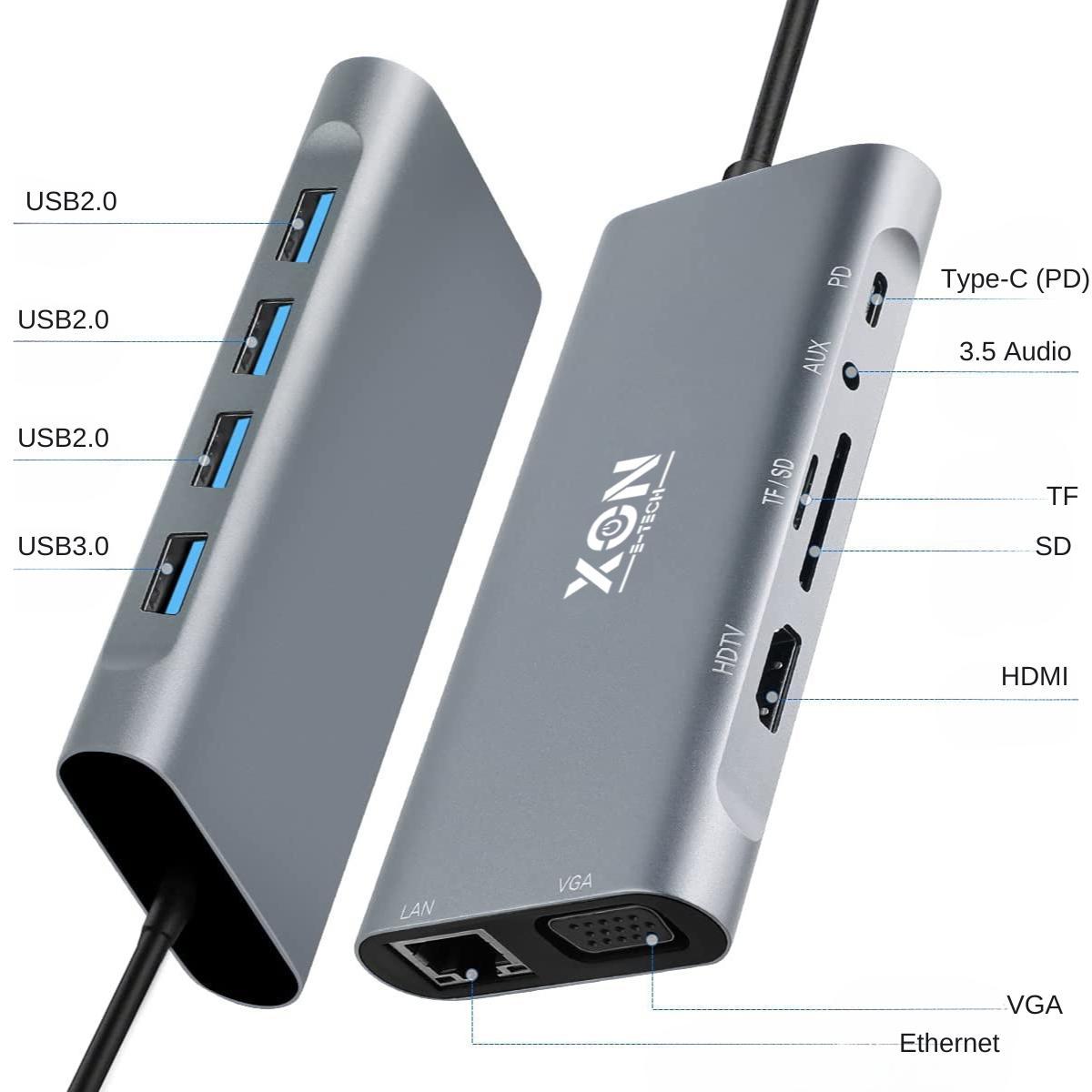 USB-хаб XON E-Tech SmartHub 11в1 Ethernet/VGA/HDMI/3.5 Audio/SD/TF/Type-C/2xUSB3.0/2xUSB 2.0 Серый (UHCHP113322G 4432) - фото 5 USB-хаб XON E-Tech SmartHub 11в1 Ethernet/VGA/HDMI/3.5 Audio/SD/TF/Type-C/2xUSB3.0/2xUSB 2.0 Серый (UHCHP113322G 4432) - фото 5
