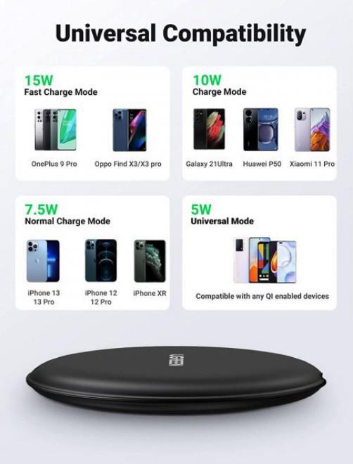 Зарядное устройство для Ugreen CD186 Wireless Charging Pad 15 W Черный - фото 6 Зарядное устройство для Ugreen CD186 Wireless Charging Pad 15 W Черный - фото 6