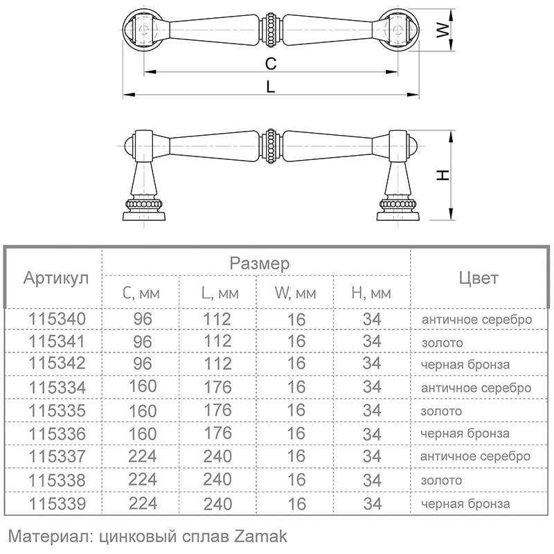 Меблева ручка Rosa Fiori D 4440.96 Золотий (115341) - фото 4