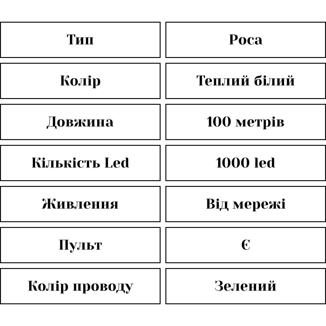 Гирлянда Роса Sofi3D з пультом 100 м 1000 Led Теплий Білий (100m-ww-gr) - фото 8