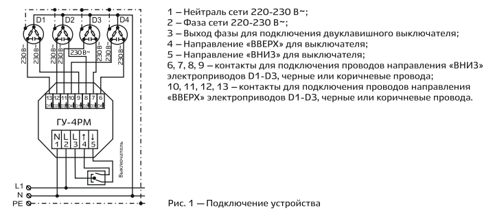 Групповое управление на 4 электропривода ГУ-4РМ - фото 4