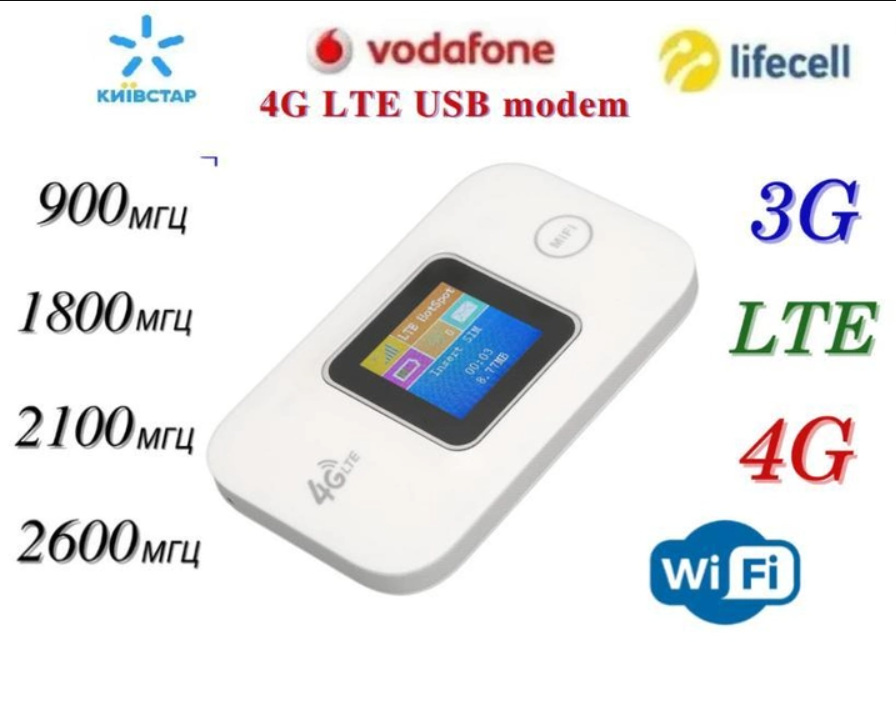 Модем портативный LTE WiFi MF688 с дисплеем и встроенной АКБ Киевстар/Vodafone/Lifecell Белый - фото 2 Модем портативный LTE WiFi MF688 с дисплеем и встроенной АКБ Киевстар/Vodafone/Lifecell Белый - фото 2