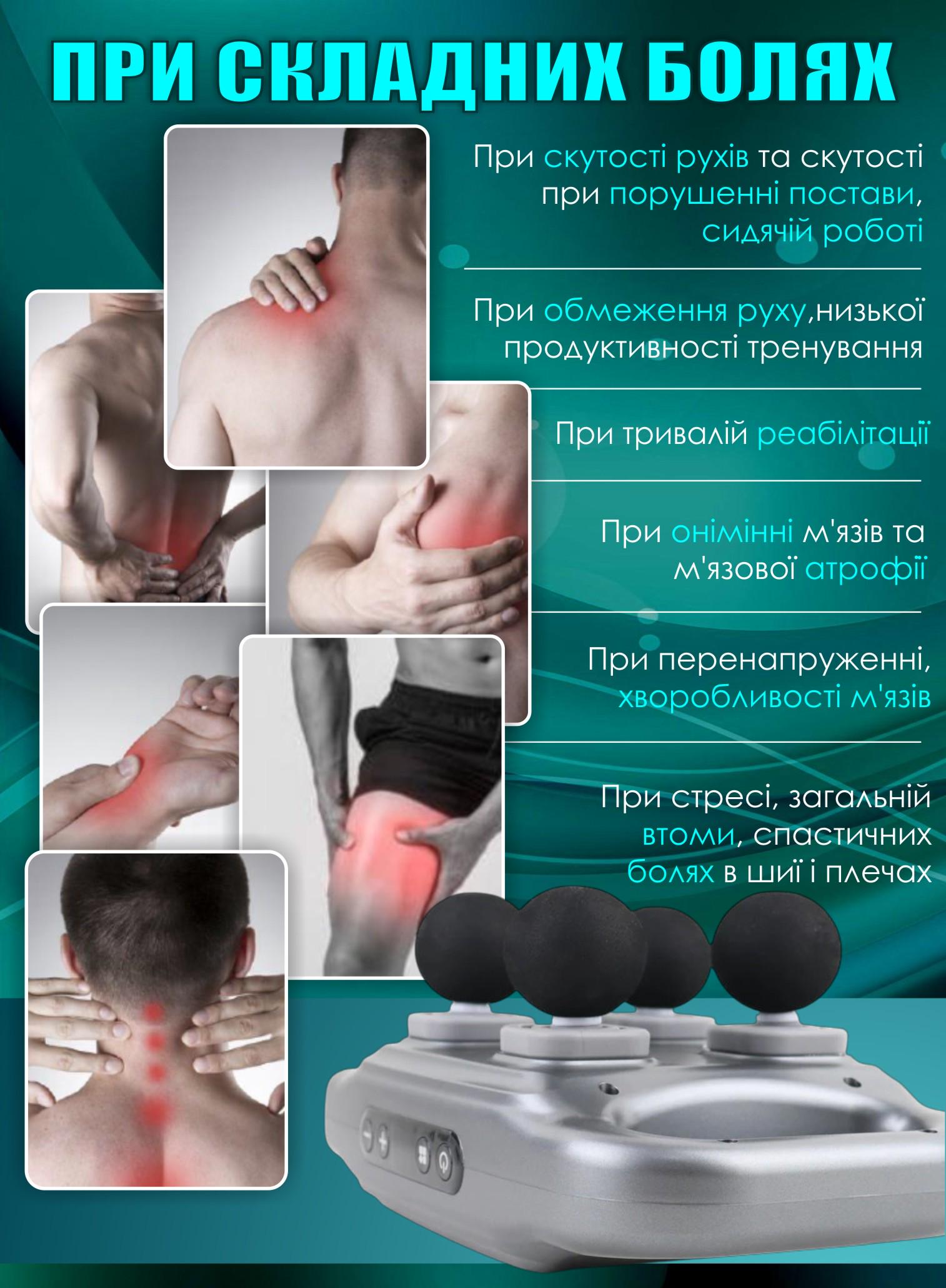 Масажер перкусійний ударний Proff FZ-668 (477974744) - фото 7 Масажер перкусійний ударний Proff FZ-668 (477974744) - фото 7