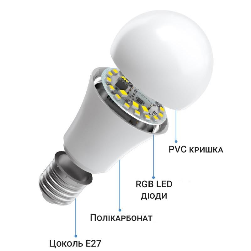 Розумна WiFi LED лампочка USmart Bulb-03w 200-240 V світлодіодна RGB лампа E27 цоколь з підтримкою Tuya - фото 5