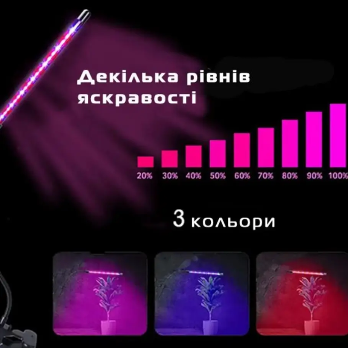 Фитолампа для растений на четыре лампы Led Plant Grow Light USB гибкая на прищепке (LP-418) - фото 6