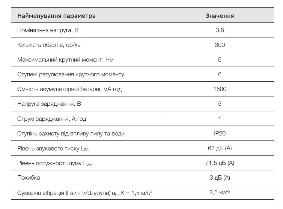 Отвертка аккумуляторная Apro SD-1 с набором бит 300 об/мин 1500 мАч - фото 7