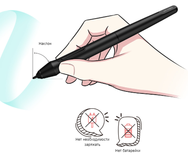 XP-Pen Deco Mini7W беспроводной графический планшет Mac/Win/Android - фото 3