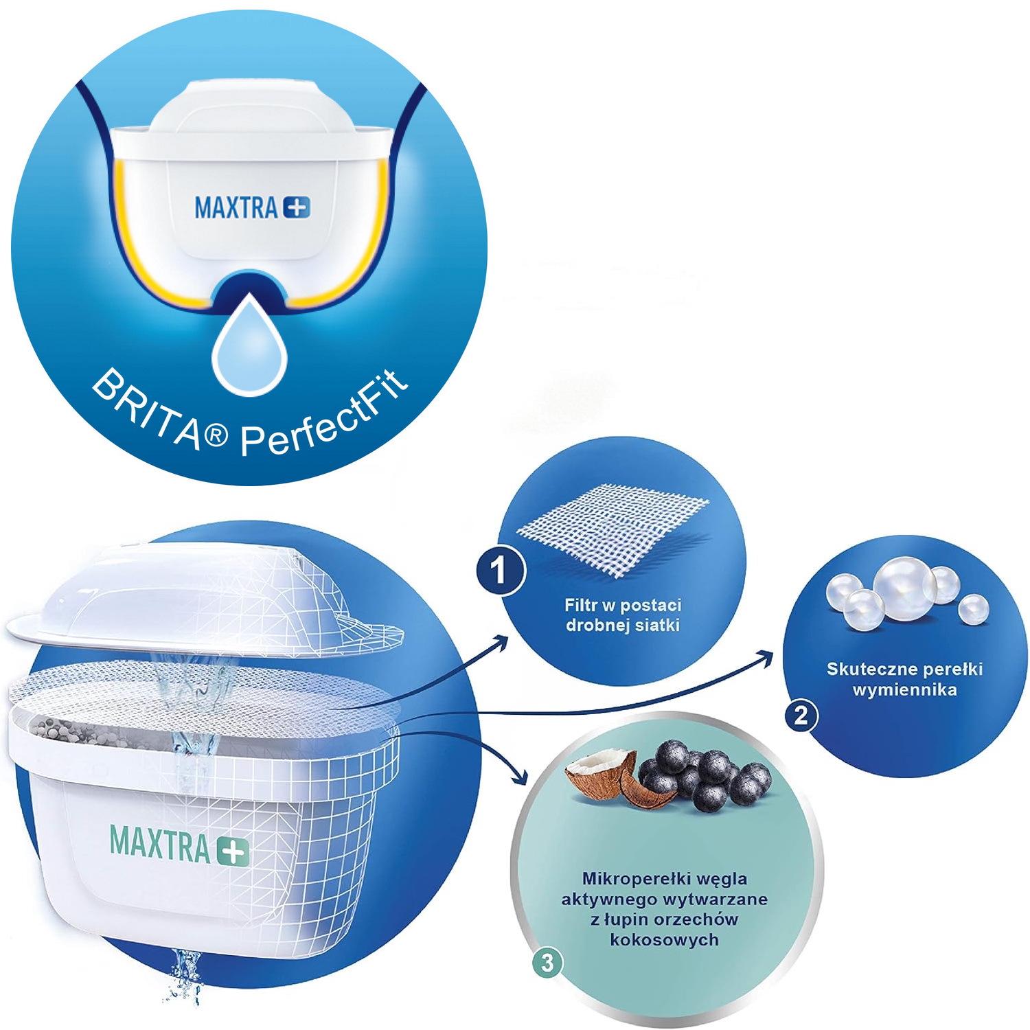 Картридж для глека BRITA MAXTRА+ (1038686) - фото 6 Картридж для глека BRITA MAXTRА+ (1038686) - фото 6