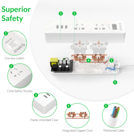 Удлинитель Power Strip Orico XCS-3A3U 3 розетки 3 USB 1,5 м White (1553118159) - фото 3