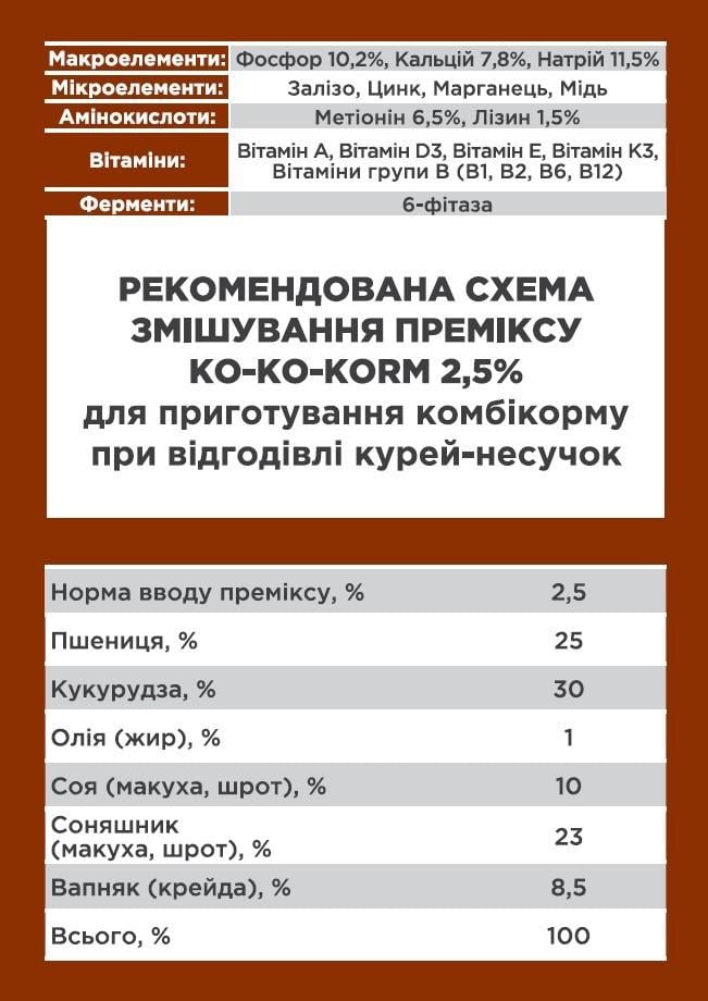 Премикс для кур-несушек Agroprogres KO-KO-KORM 2,5% 25 кг (2129842856) - фото 2