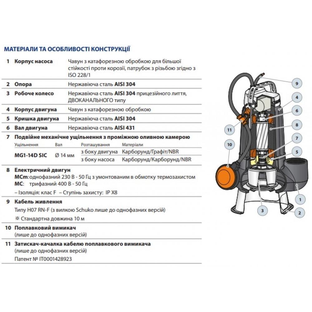 Дренажно-фекальный насос Pedrollo MCm 10/45 (23944099) - фото 2 Дренажно-фекальный насос Pedrollo MCm 10/45 (23944099) - фото 2