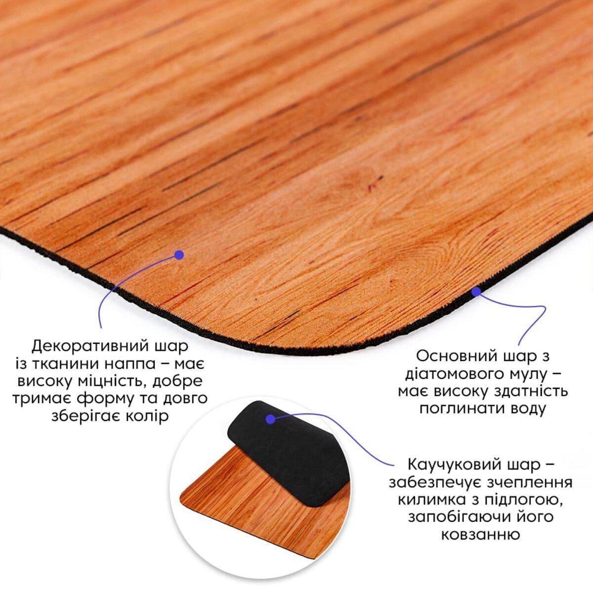 Килимок вологопоглинаючий 40x60 см x 3 мм D (3DPanda-2557) - фото 2 Килимок вологопоглинаючий 40x60 см x 3 мм D (3DPanda-2557) - фото 2