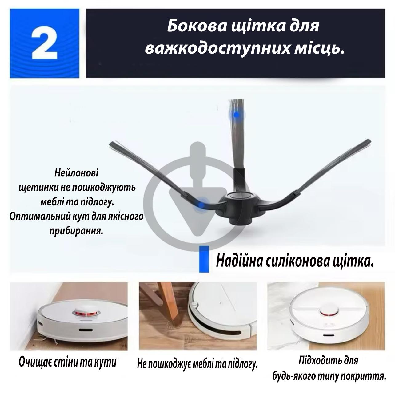 Набор для робота-пылесоса Xiaomi Vacuum S10/S12/T12/B106GL/Mop 2S/XMSTJQR2S/3C/B106CN 3 шт. - фото 6