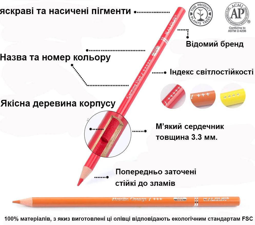 Набір кольорових олівців KALOUR 72 кольори із грифелем на восковій основі - фото 7