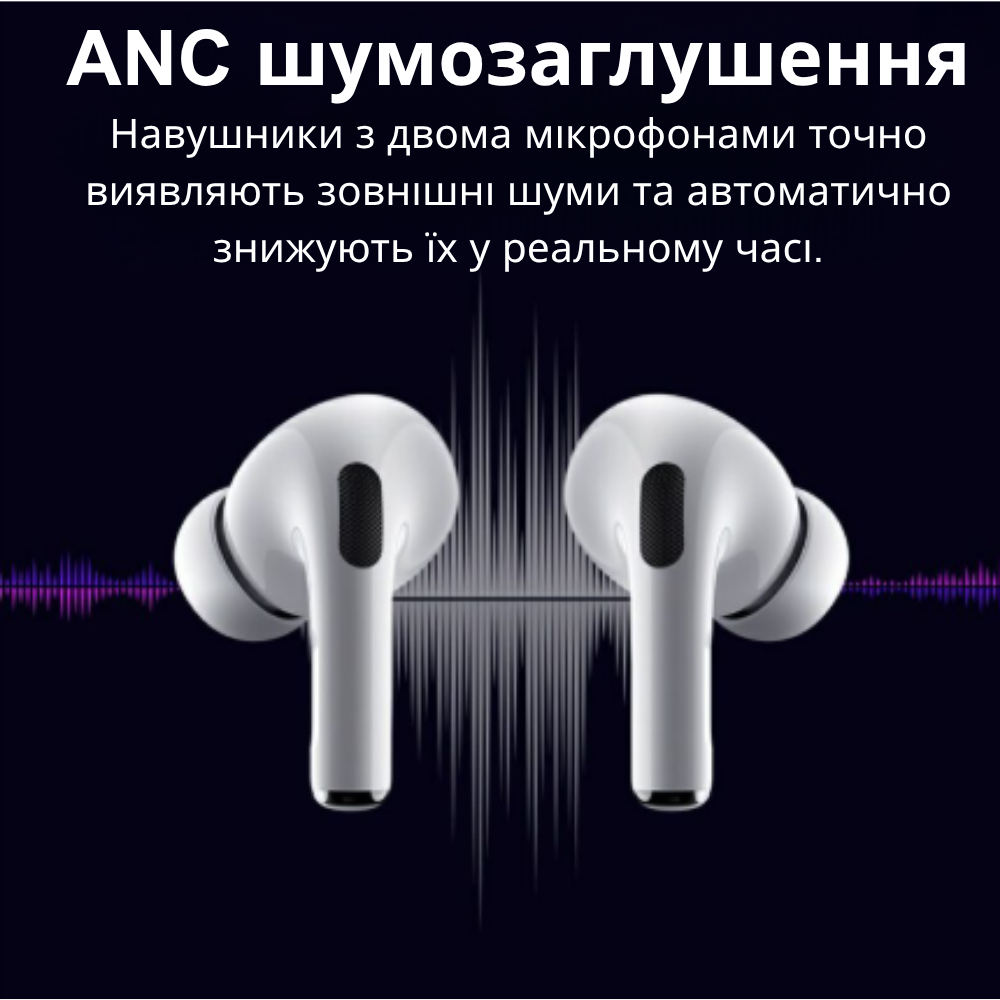 Навушники бездротові вакуумні Hoco Bluetooth 5.4 TWS з дисплеєм сенсорним та зарядним кейсом Білий (EW72) - фото 8
