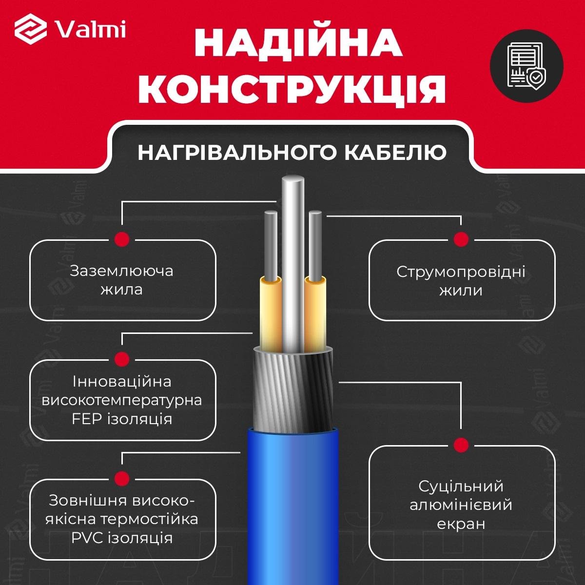 Тепла підлога Valmi 2 м²-2,4 м²/400 Вт/20 м нагрівальний кабель з програмованим чорним терморегулятором E51 - фото 5