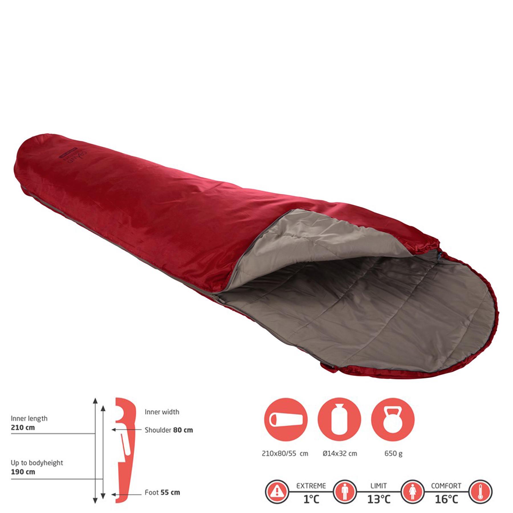 Спальний мішок Grand Canyon Whistler 190 13°C Red Dahlia Left (340001) - фото 5 Спальний мішок Grand Canyon Whistler 190 13°C Red Dahlia Left (340001) - фото 5