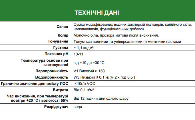 Краска для рельефных штукатурок Decor LASUR Декоративная лазурь 0,9 л Черный (22772813) - фото 2