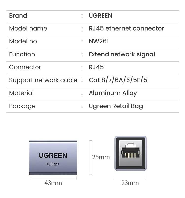 Соединитель UGREEN NW261 Gigabit Ethernet Aluminium (15117) - фото 12