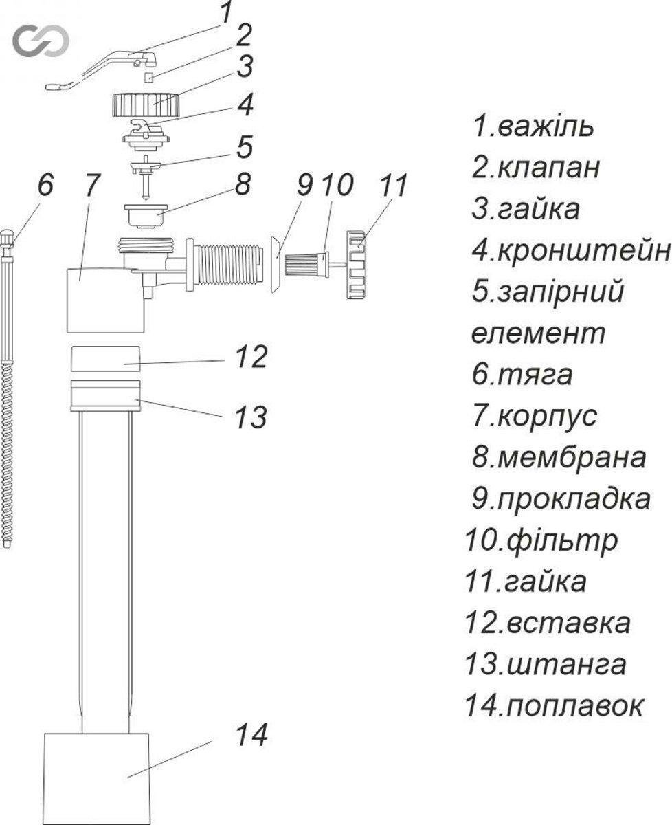 Впускний механізм SoloPlast з боковим підведенням G1/2" 121х58х254 мм (TK-АН-031.00) - фото 3