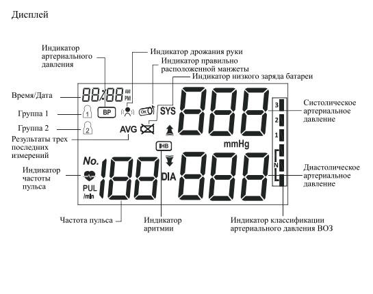 Тонометр автоматичний Longevita DBP-6175 Comfort+ Type-C з озвучкою - фото 9