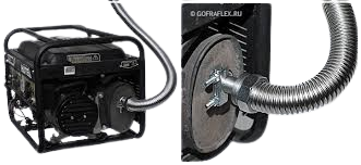 Гофра для генератора відведення вихлопних газів Ø 25 мм - фото 4 Гофра для генератора відведення вихлопних газів Ø 25 мм - фото 4