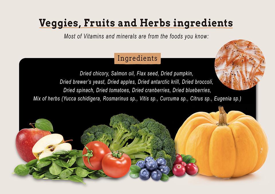 Корм сухий Cherie Dry Food Healthy Skin and Coat Salmon Entrеes для кішок з лососем 2 кг (603075) - фото 4