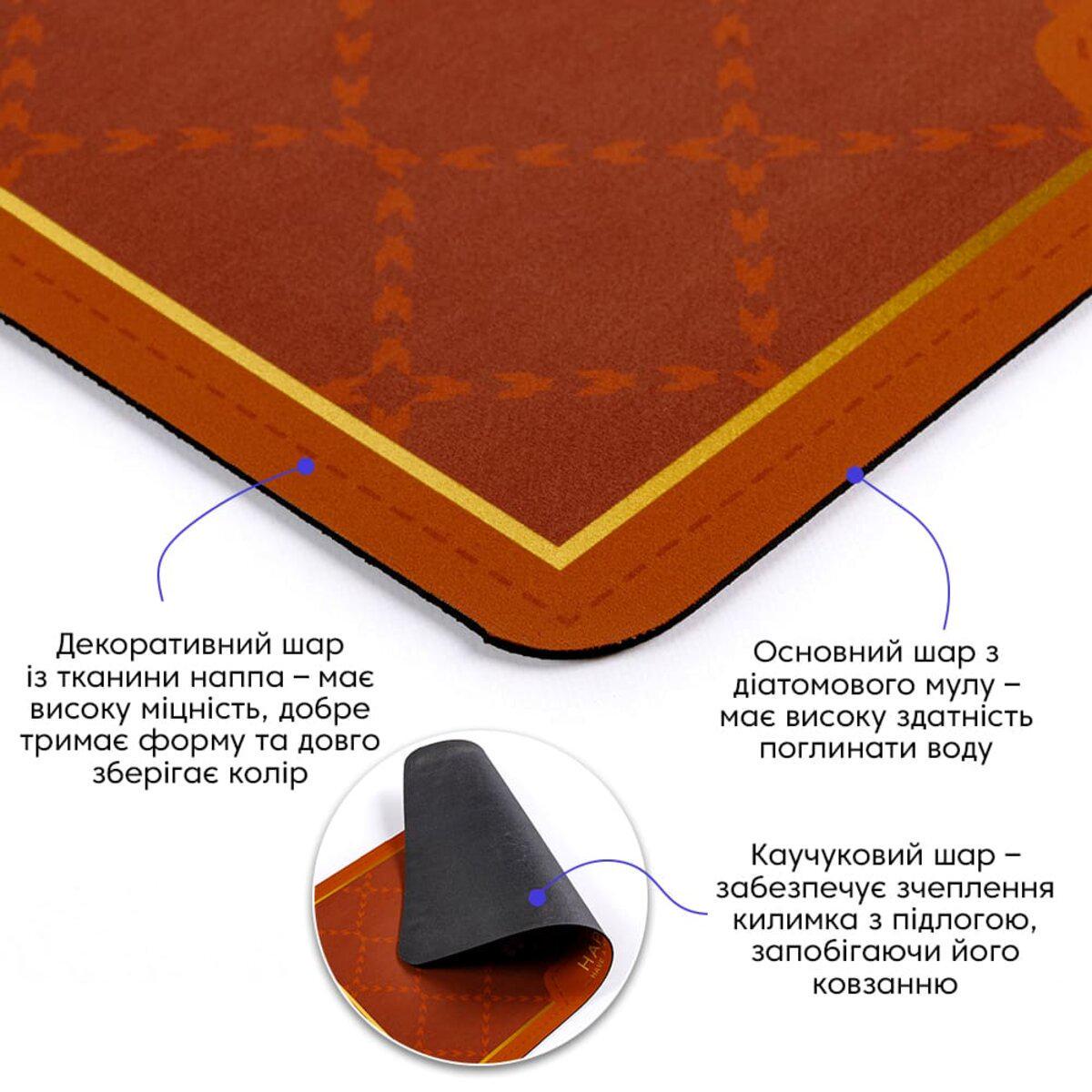 Килим для ванної кімнати вологопоглинаючий 38х58 см х 3 мм (SW-00001565) - фото 2 Килим для ванної кімнати вологопоглинаючий 38х58 см х 3 мм (SW-00001565) - фото 2