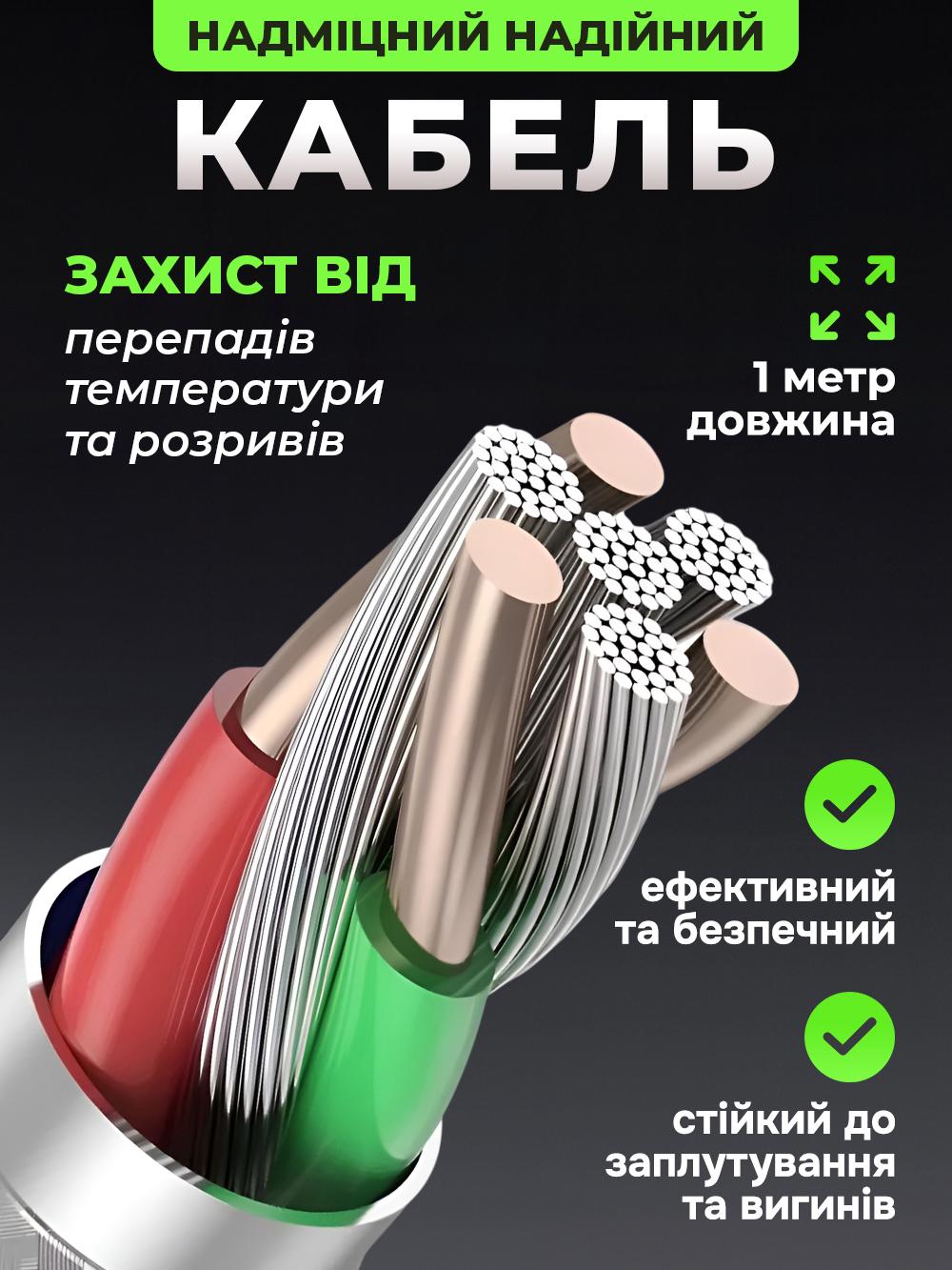 Зарядное устройство Dual USB-C Port Power с быстрой зарядкой 35 W (78e48685) - фото 6 Зарядное устройство Dual USB-C Port Power с быстрой зарядкой 35 W (78e48685) - фото 6