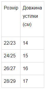 Крокси для хлопчика р. 22/23 Синій (3371-v1) - фото 2