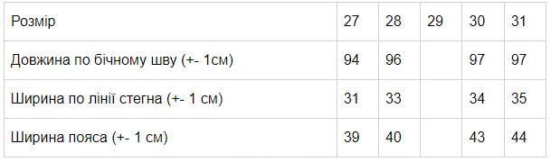 Джинси жіночі р. 29 Синій (2669-v2) - фото 4