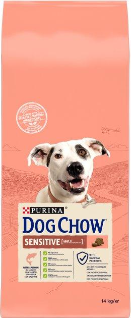 Корм сухой для собак с чувствительным пищеварением PURINA Dog Chow Sensetive с лососем 14 кг (7613034488244) - фото 1 Корм сухой для собак с чувствительным пищеварением PURINA Dog Chow Sensetive с лососем 14 кг (7613034488244) - фото 1