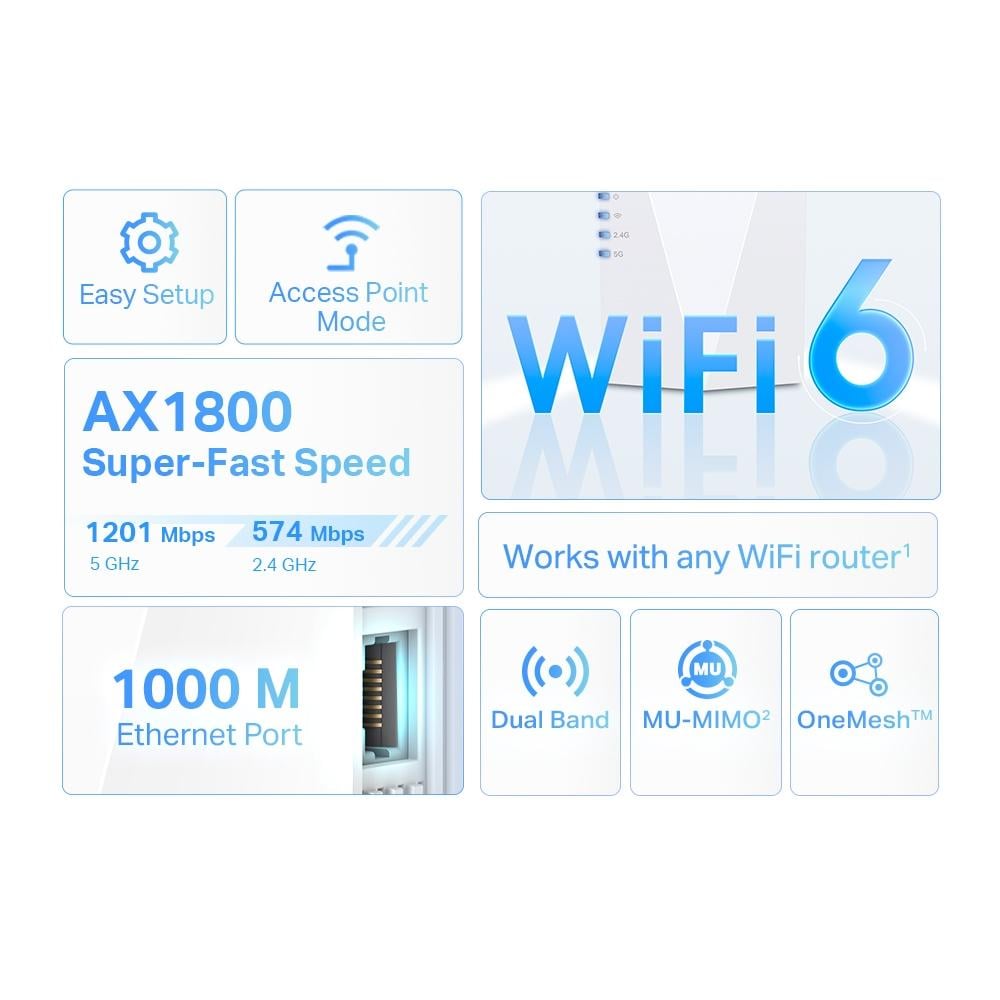 Підсилювач Wi-Fi сигналу TP-LINK RE600X AX1800 1хGE OneMesh 2,4/5 ГГц White (RE600X) - фото 5
