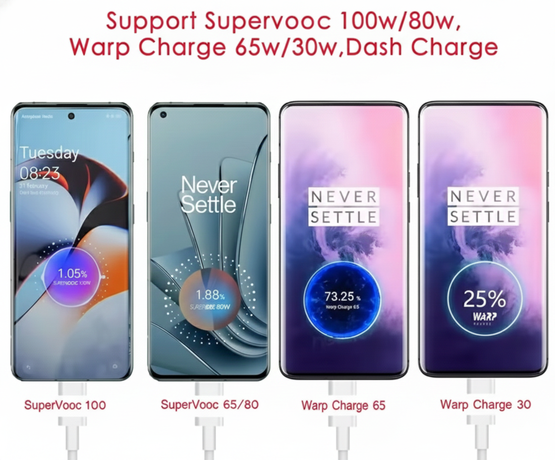 Зарядное устройство сетевое Realme SuperVOOC 100W OEM с кабелем 1 м (30773253) - фото 11 Зарядное устройство сетевое Realme SuperVOOC 100W OEM с кабелем 1 м (30773253) - фото 11