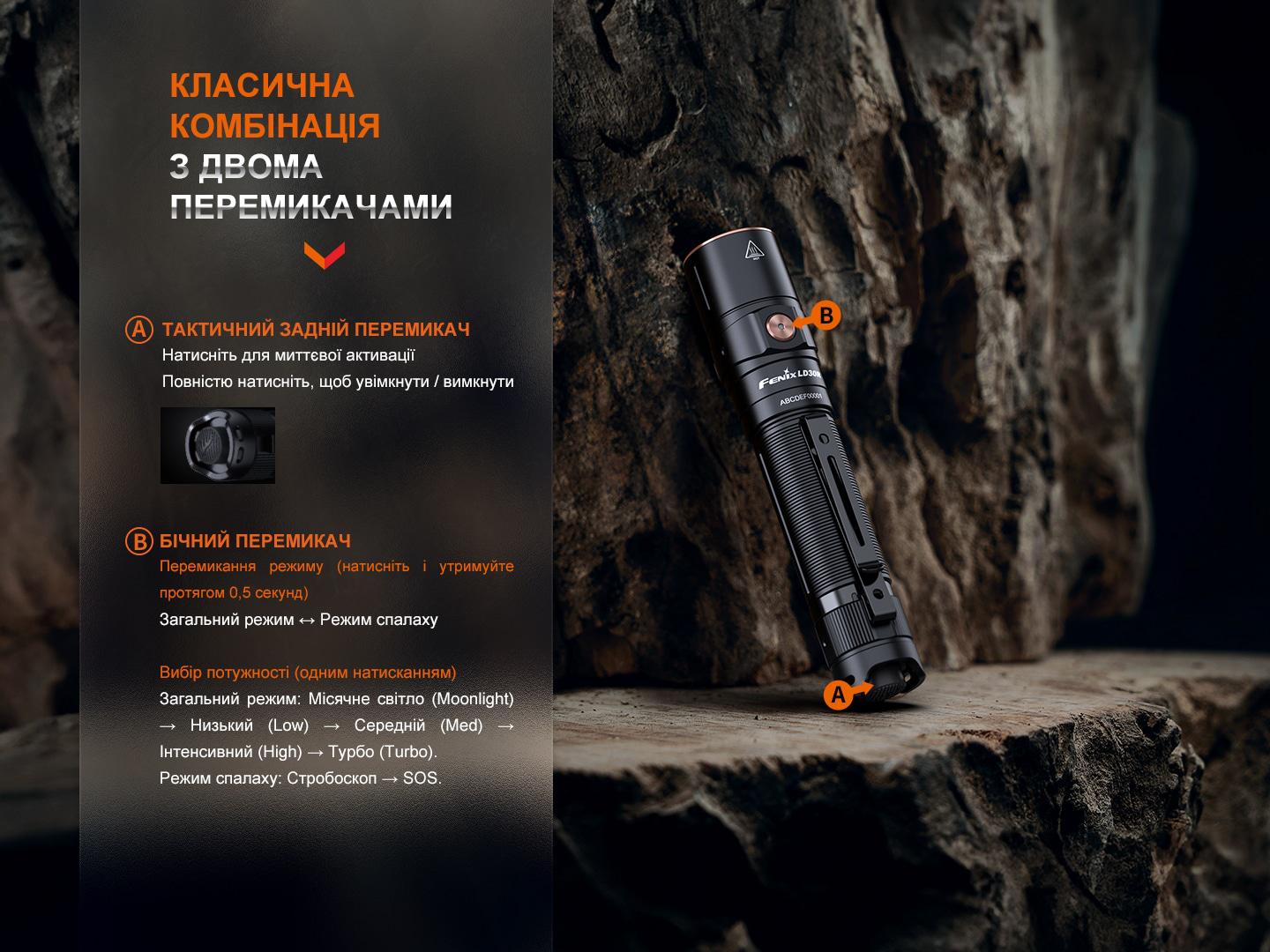 Ручний ліхтар Fenix LD30R - фото 12