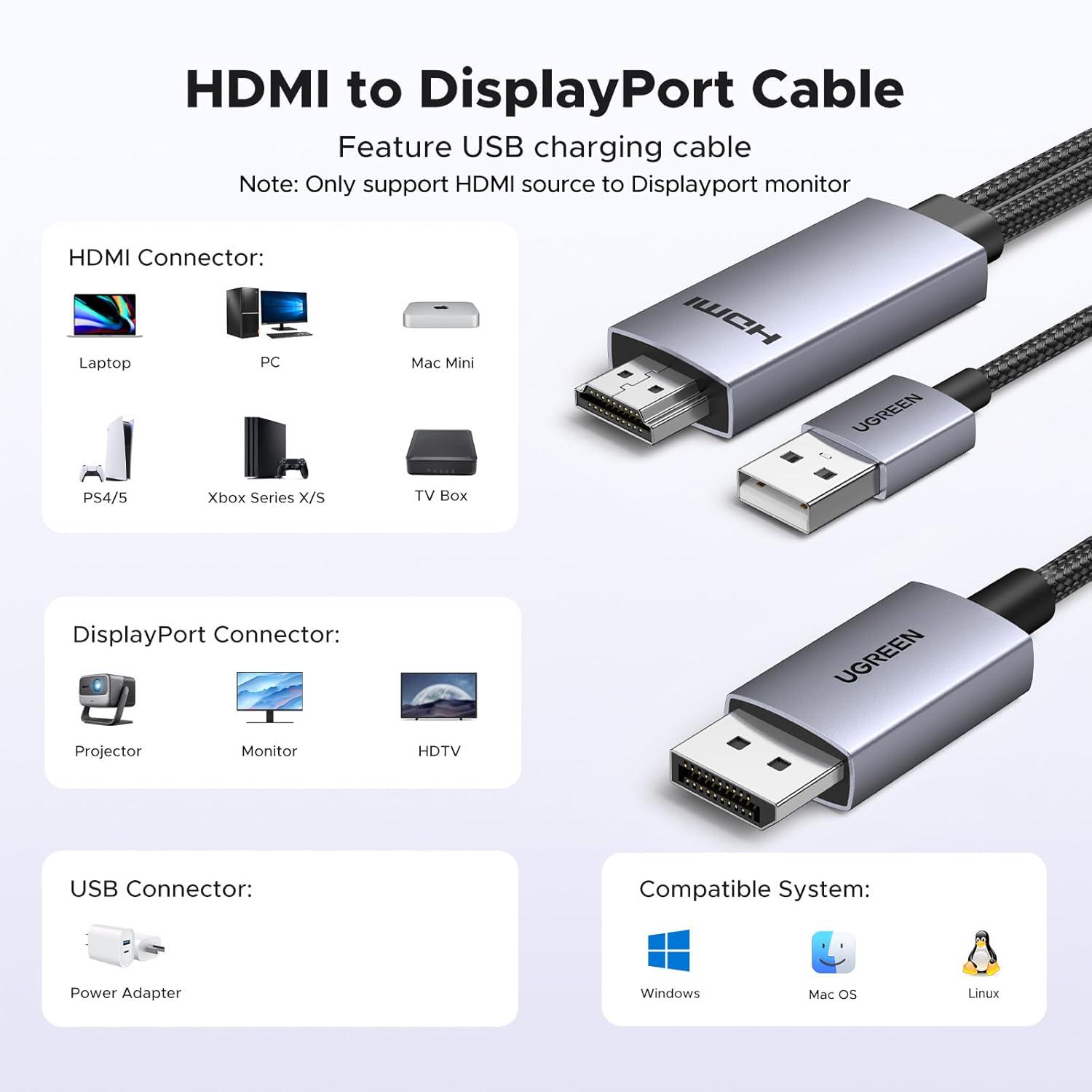 Кабель UGREEN HDMI-DisplayPort односторонній 4K при 60 Гц/1440P при 144/120 Гц/1080P при 240 Гц з харчуванням USB-A Gray (55329) - фото 6 Кабель UGREEN HDMI-DisplayPort односторонній 4K при 60 Гц/1440P при 144/120 Гц/1080P при 240 Гц з харчуванням USB-A Gray (55329) - фото 6