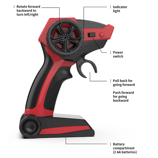 Машинка на радіокеруванні JJRC Q105 1:18 2WD Red (d267) - фото 3