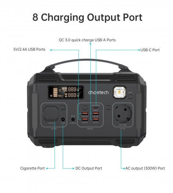 Портативная зарядная станция Choetech 300W 83200 mAh Type-C/USB/DC/AC Черный - фото 4