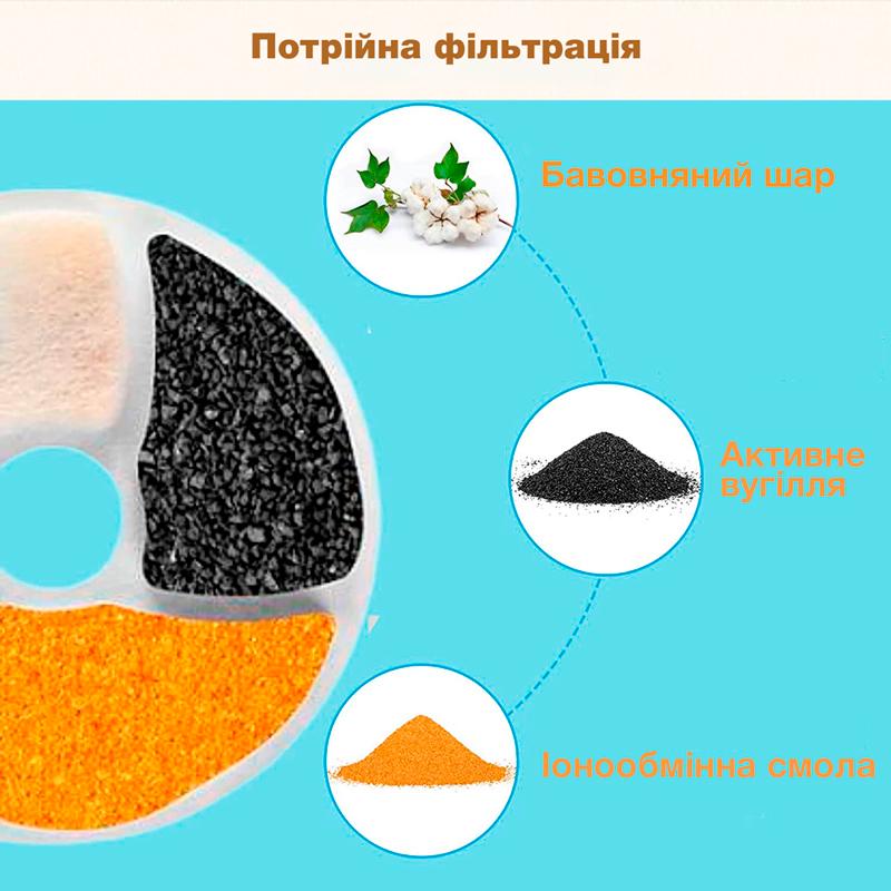 Фильтр для поилки-фонтана NPET WF190 4 шт. (1048) - фото 3