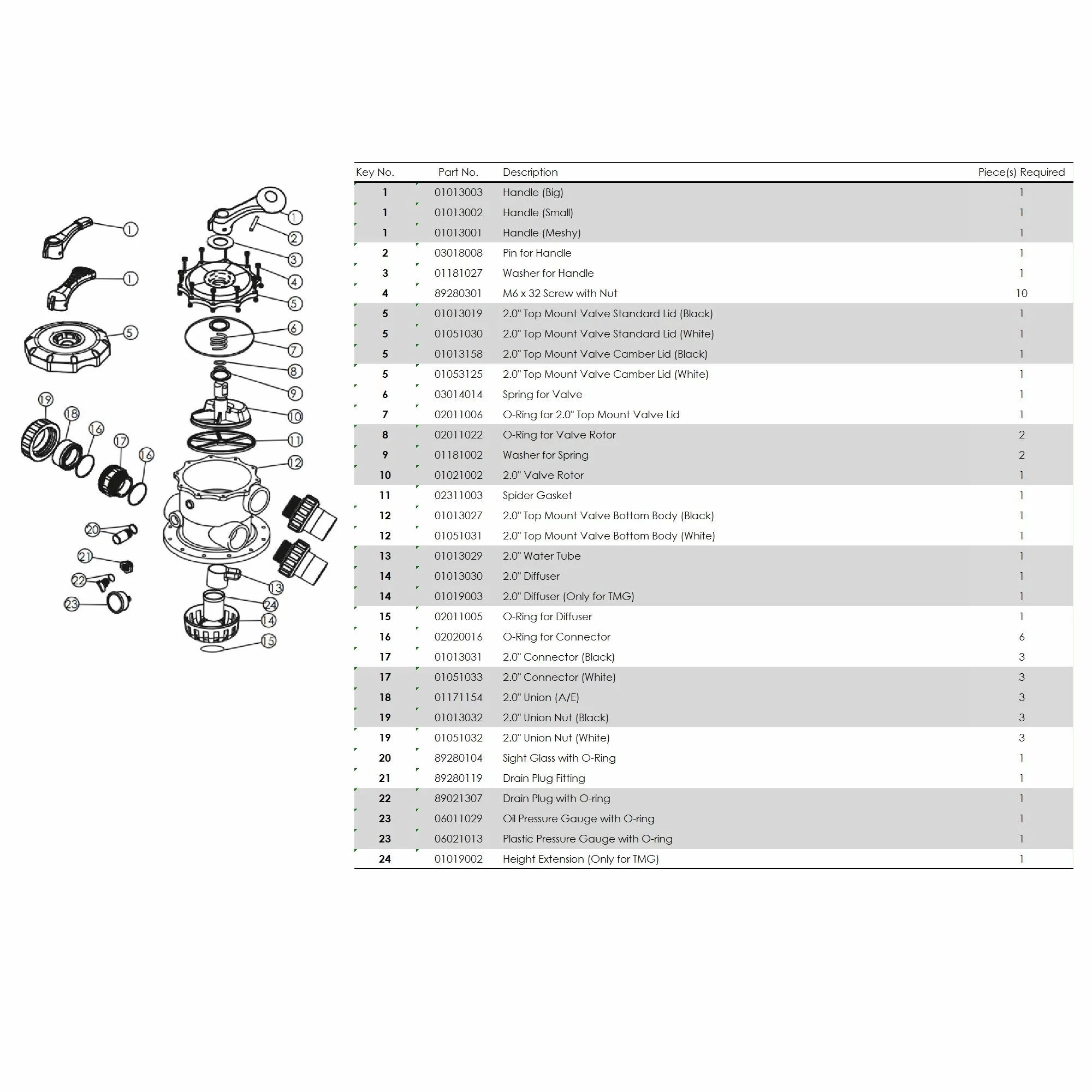 Фільтр Emaux V700В D723 20 м3/год (5052) - фото 4