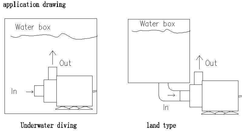 Насос для горячей воды JT-660D 12В - фото 7 Насос для горячей воды JT-660D 12В - фото 7