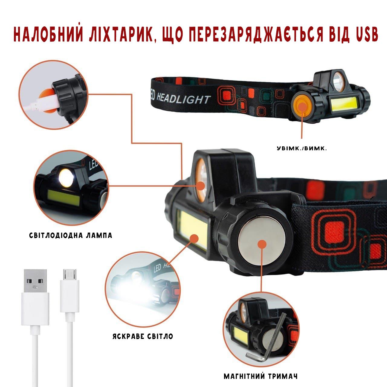 Фонарик налобный Usb 2 Led (86-26974) - фото 3