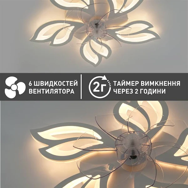 Люстра LED Smart з вентилятором 85W/18W Білий - фото 2