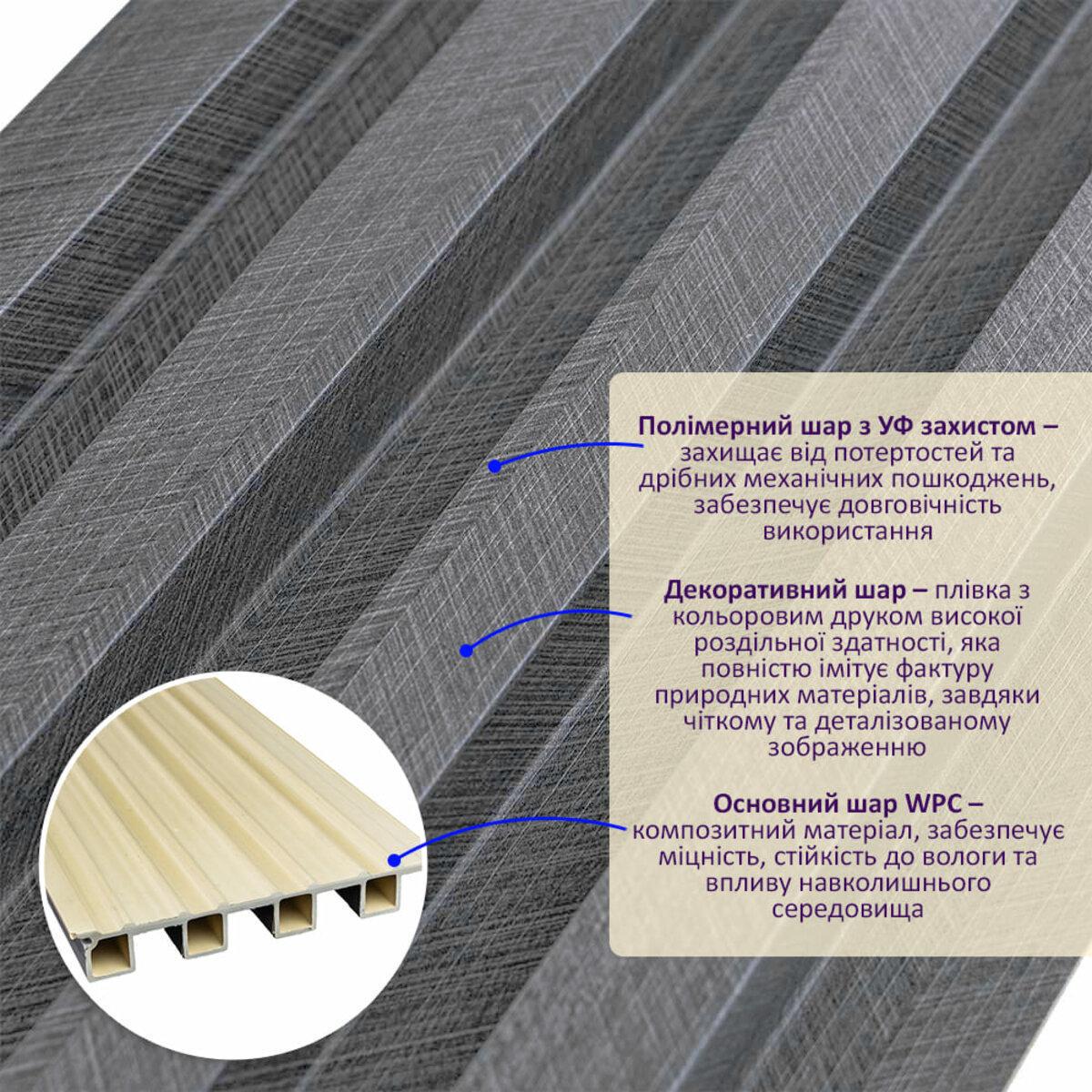 Рельс декоративный WPC стеновой 3000х160х23 мм Уголь (SW-00001534) - фото 2 Рельс декоративный WPC стеновой 3000х160х23 мм Уголь (SW-00001534) - фото 2