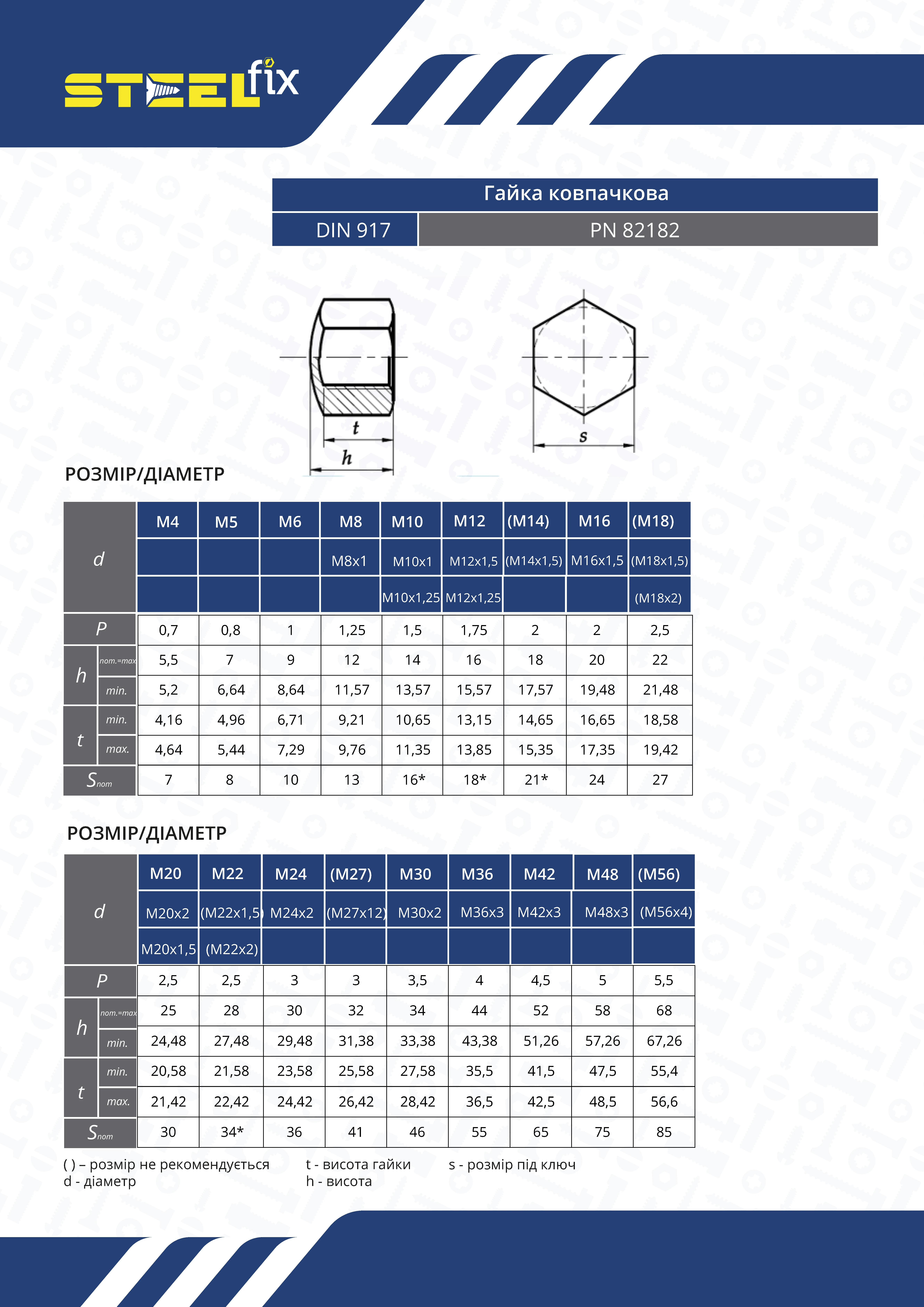 Гайка Steelfix М8 DIN917 ковпачкова нержавіюча сталь А2 5 шт. (048674) - фото 2